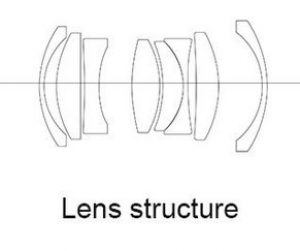 Lens design